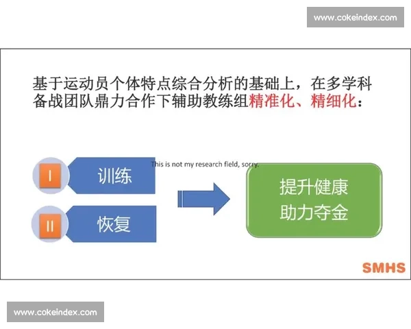 全面提升运动员竞技状态的科学训练与赛前心理准备策略